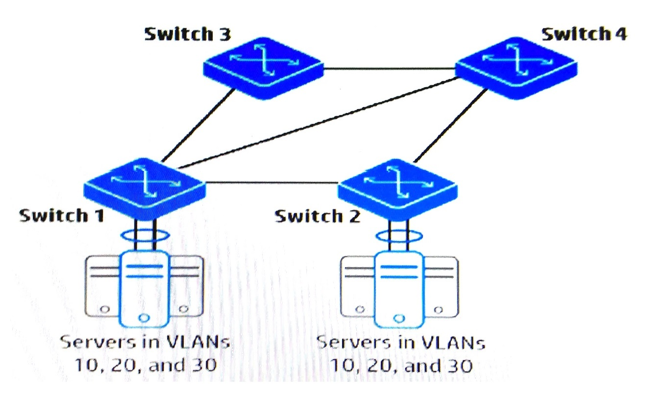 HPE0-J68日本語版復習指南