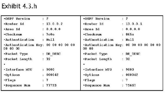 4A0-112 Dumps Deutsch