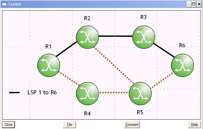 4A0-113 Zertifizierung | Maxtic