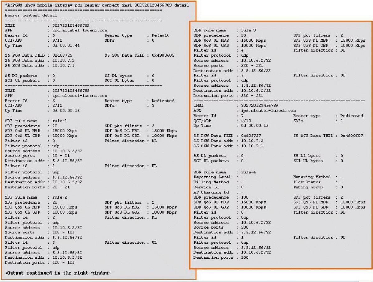 4A0-113 Testking