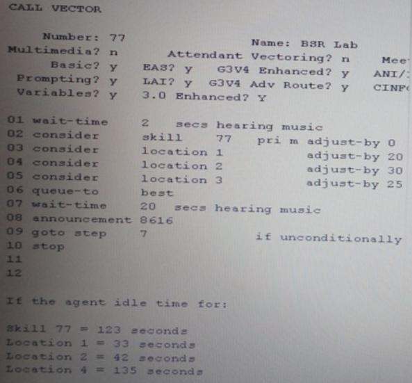 33140X Valid Practice Questions