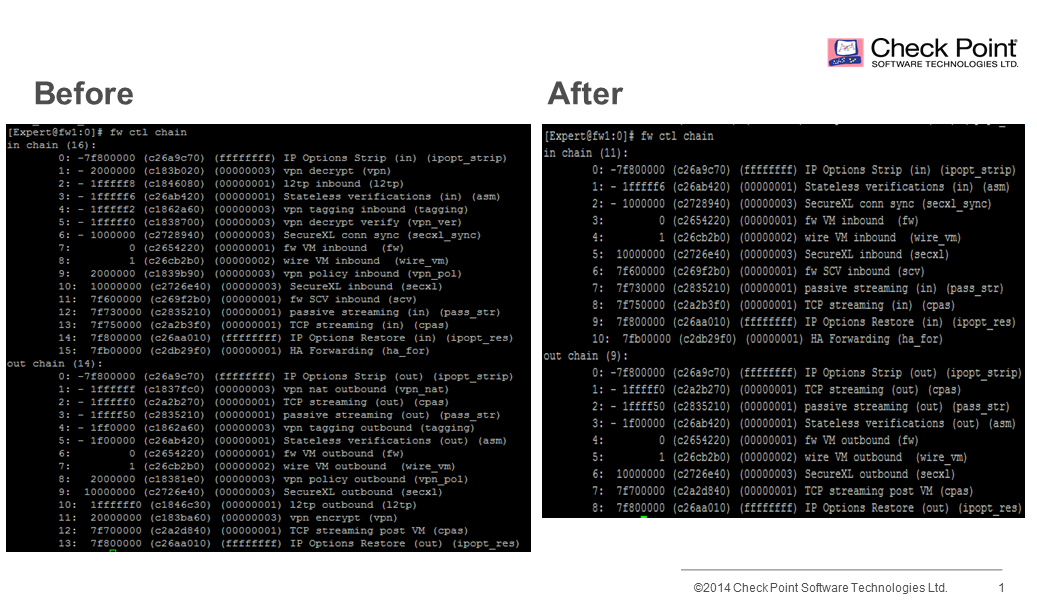 156-315.81.20 Unterlage | Maxtic