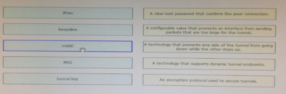 300-815 Valid Test Notes