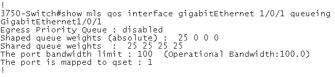 030-100 Unterlage