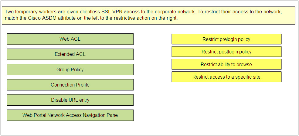 asa asdm disable ssl vpn asa asdm disable ssl vpn