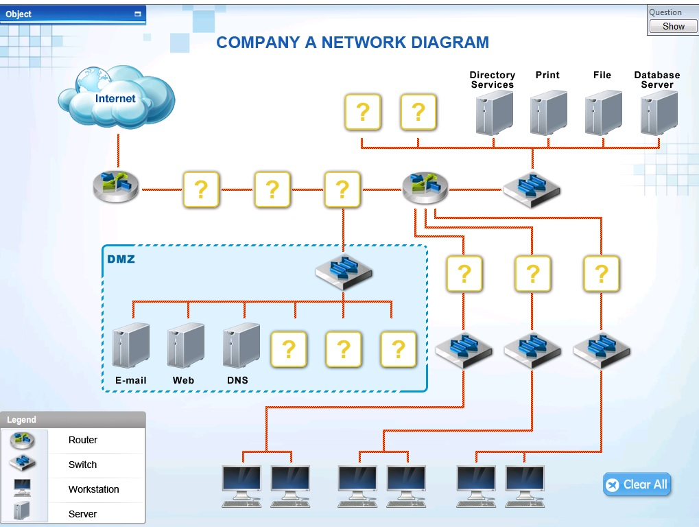 comptia a diagram wiring diagram all data CompTIA Logo CCAP comptia a diagram wiring diagram comptia career map comptia a diagram