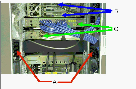 DES-3612 Prüfungsübungen