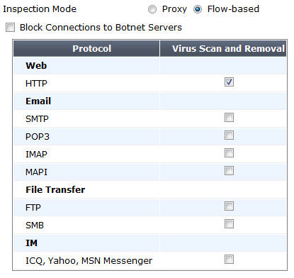 NSE5_FMG-6.4 Test Online