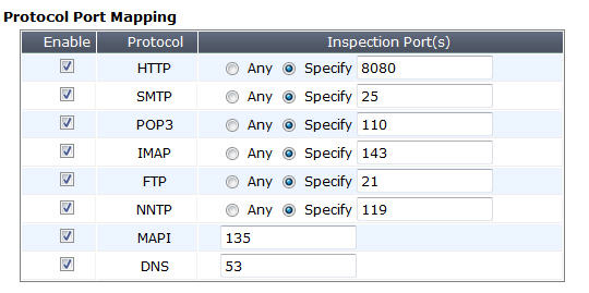 Dump NSE7_FSR-6.4 Torrent