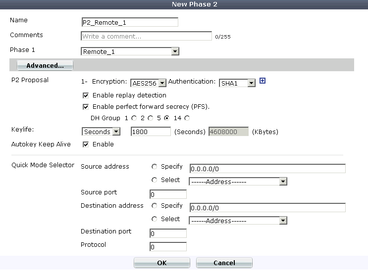 FCSS_SOC_AN-7.4 Testfagen