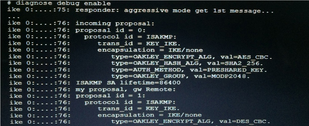NSE7_OTS-6.4 Exam Actual Questions
