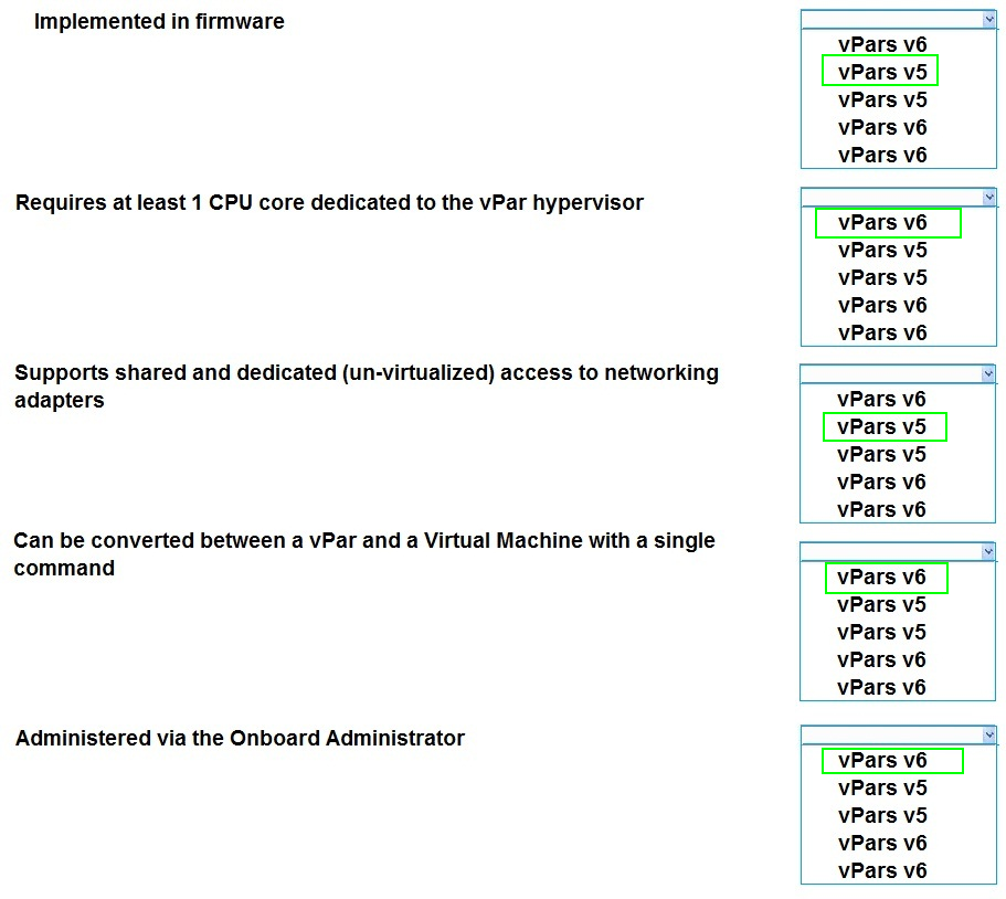 caliper assessment answers caliper assessment answers