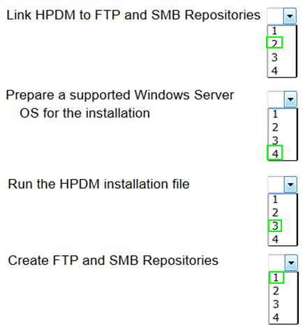 Valid HPE6-A70 Test Labs