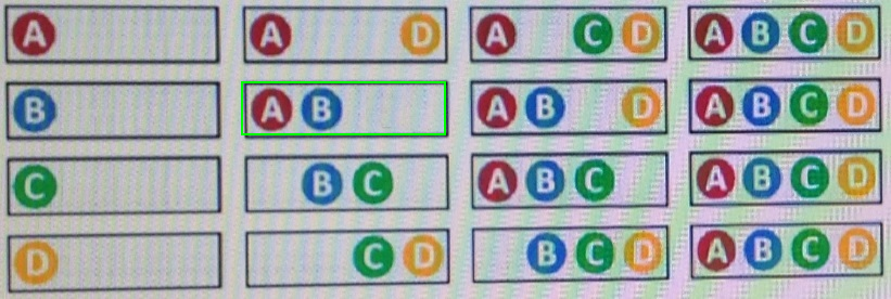 HPE0-J68基礎訓練