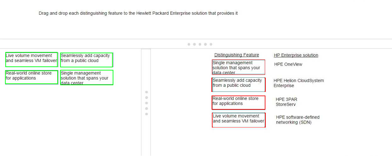 HPE2-B02 PDF