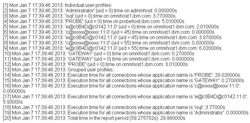 C1000-115 Pass4sure Study Materials