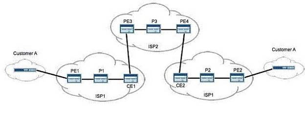JN0-648 Reliable Dumps