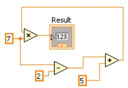 CLAD Examengine