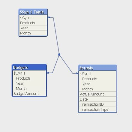 Industries-CPQ-Developer受験対策解説集