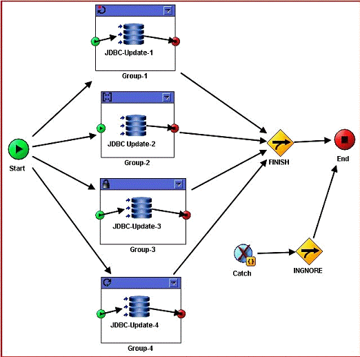 TCP-SP Lernressourcen