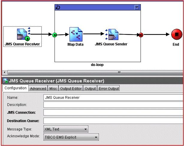 TCP-SP Online Prüfungen