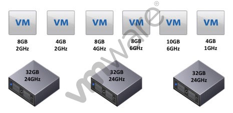 2V0-51.19 Latest Dumps