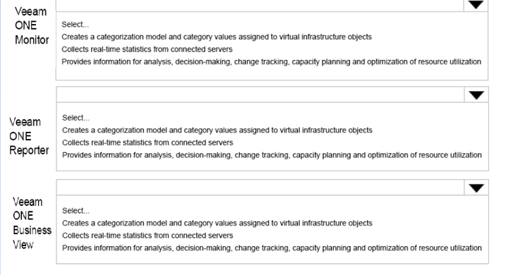 VMCE_v12 Schulungsangebot