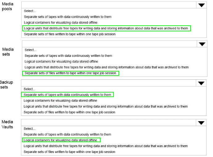 veeam backup server requirements veeam backup server requirements
