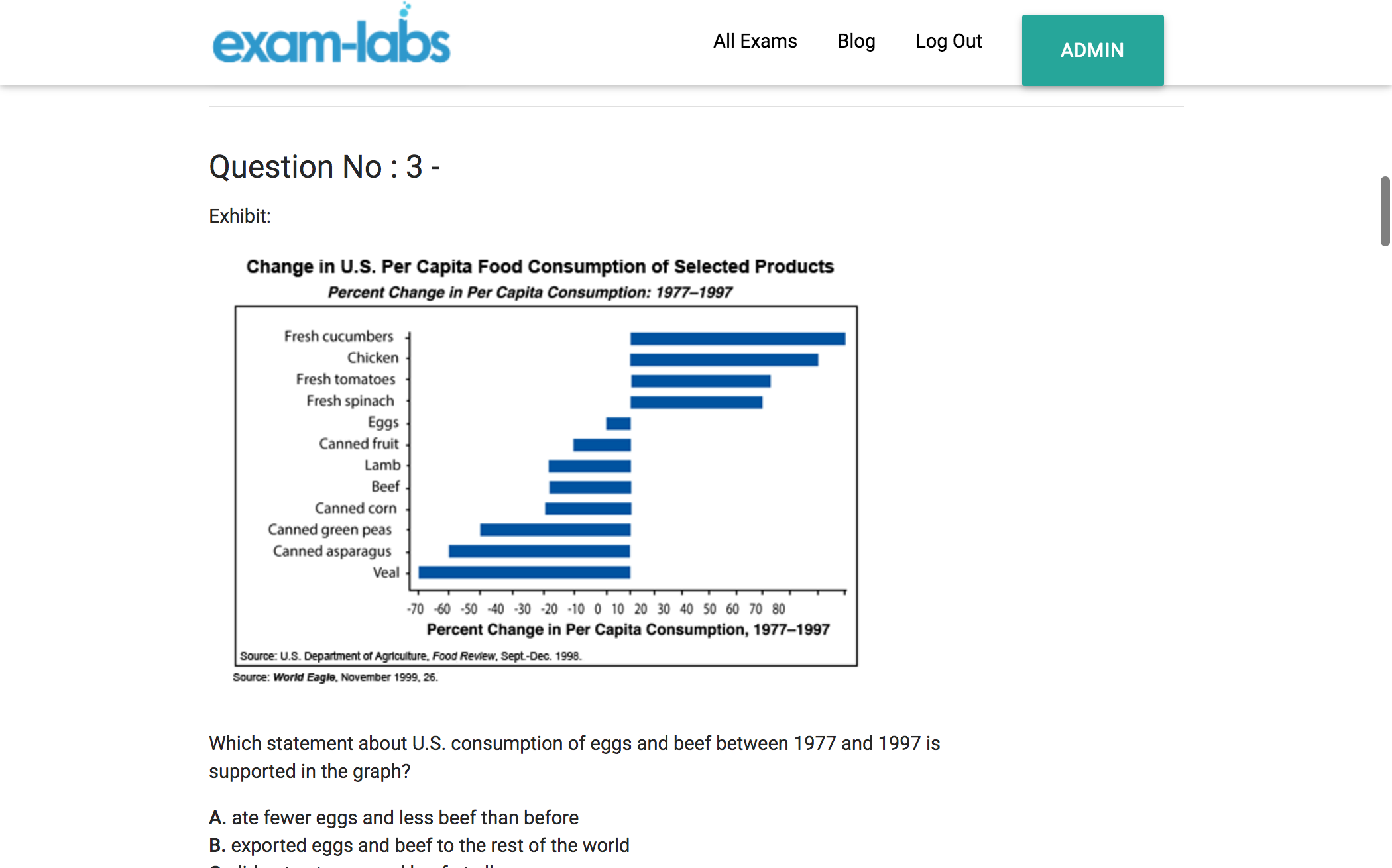 ged. com login ged. com login